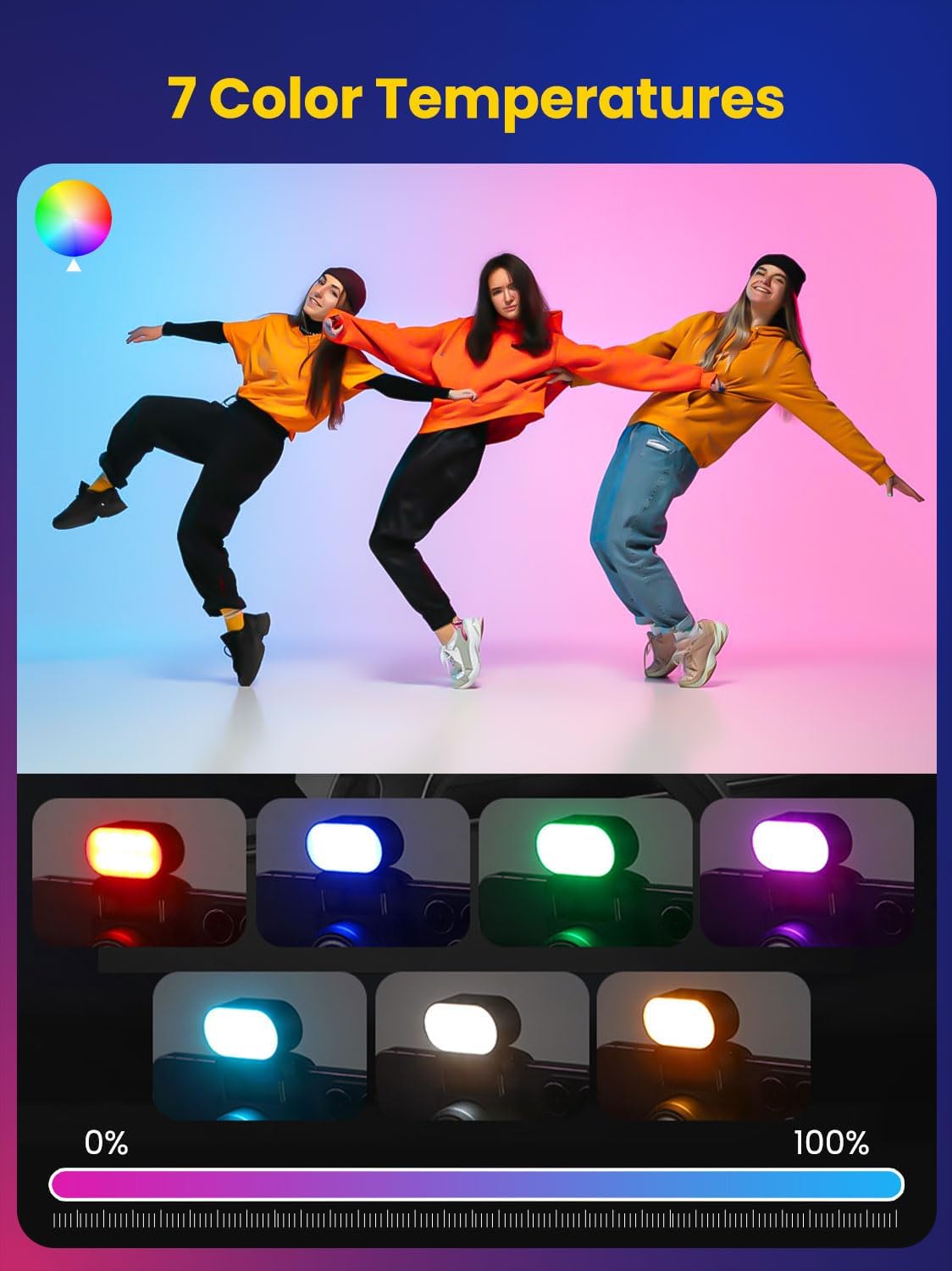 AOCHUAN Mini RGB Magnetisches  – Photography Lighting Video Bewertung und Preis