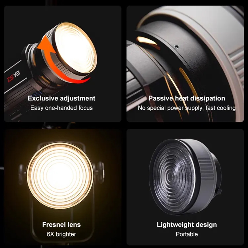 Fresnel-Linse 15-55 Grad Einst – Photography Lighting Box Bewertung und Preis