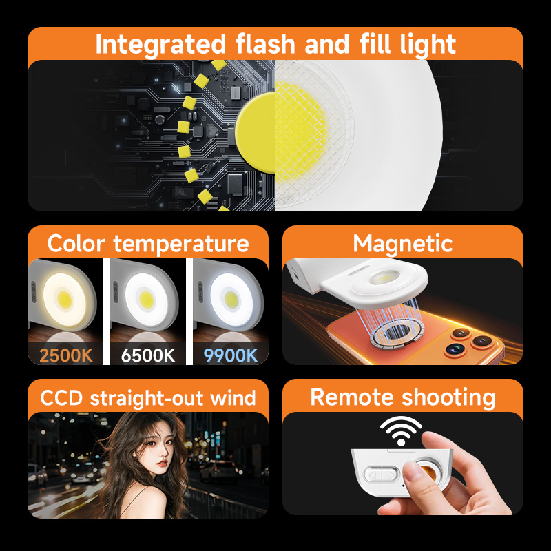 Magnetischer Blitzgriff für Mo – Photography Lighting Brands Bewertung und Preis